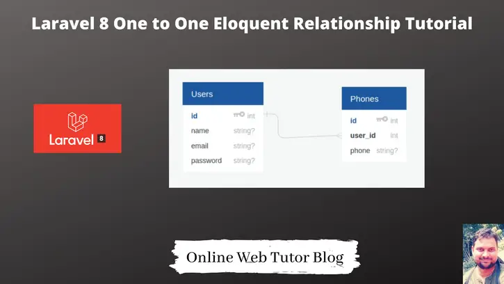 Laravel-8-One-to-One-Eloquent-Relationship-Tutorial