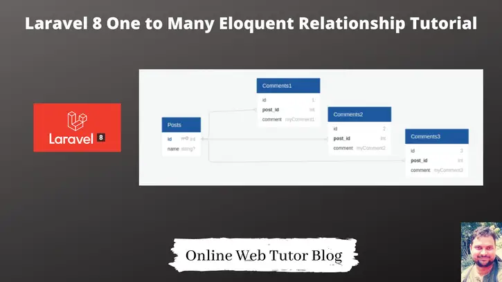 Laravel-8-One-to-Many-Eloquent-Relationship-Tutorial