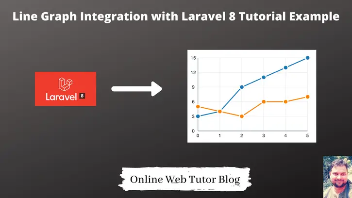 Line-Graph-Integration-with-Laravel-8-Tutorial-Example