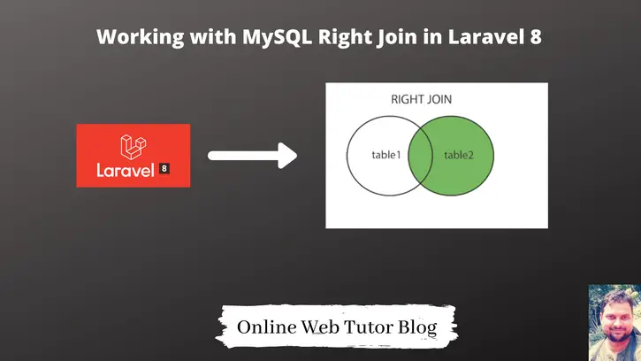 Working-with-MySQL-Right-Join-in-Laravel-8