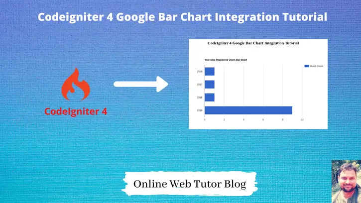 Codeigniter-4-Google-Bar-Chart-Integration-Tutorial