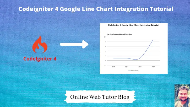 Codeigniter-4-Google-Line-Chart-Integration-Tutorial