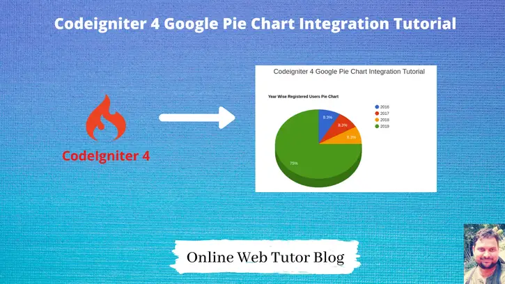 Codeigniter-4-Google-Pie-Chart-Integration-Tutorial
