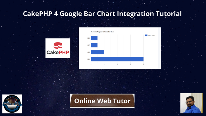 CakePHP-4-Google-Bar-Chart-Integration-Tutorial