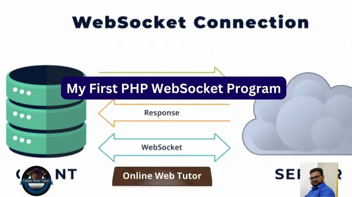 Create PHP Uni-directional PHP WebSocket Progam